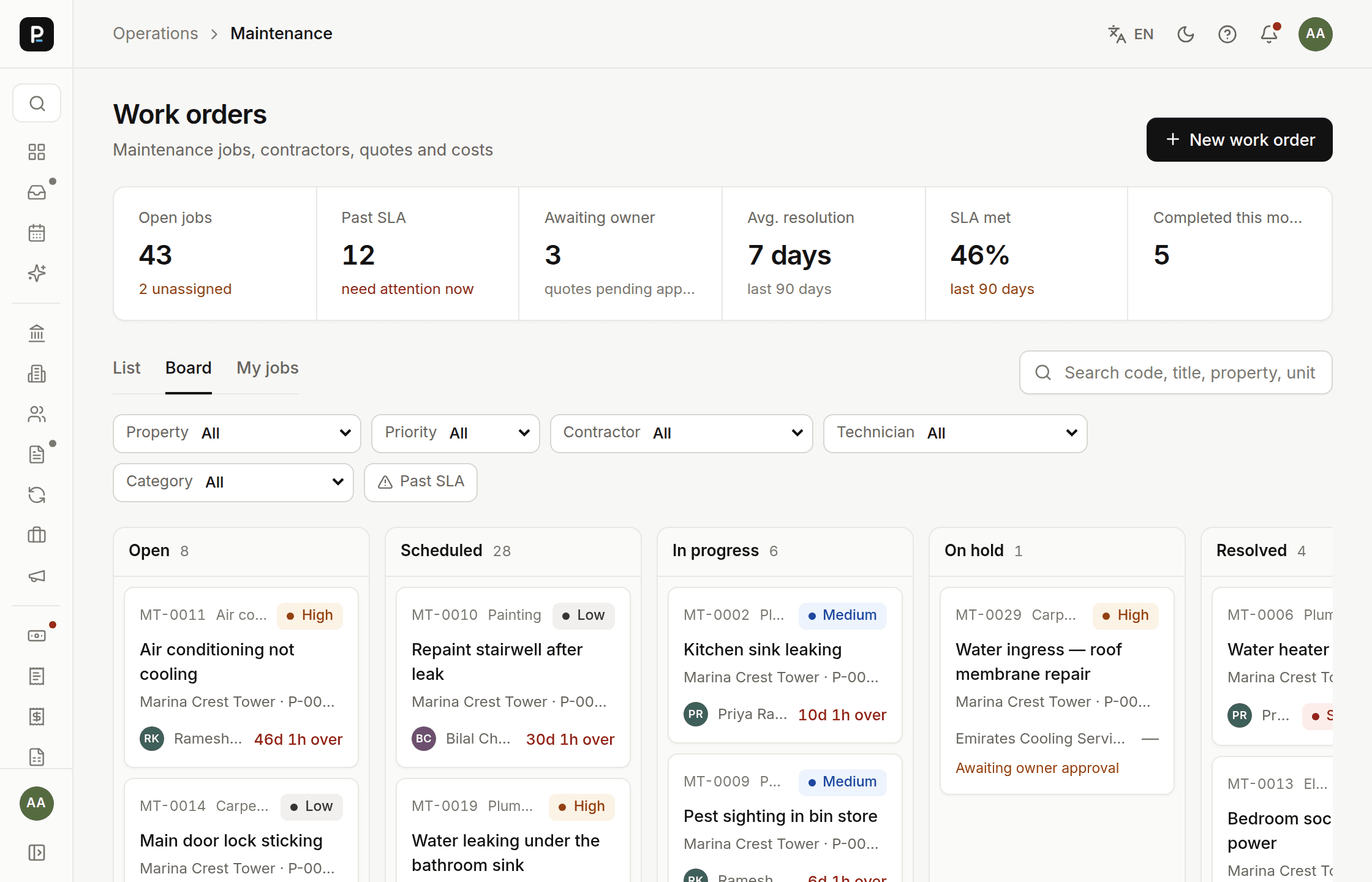 Maintenance board with work orders by status