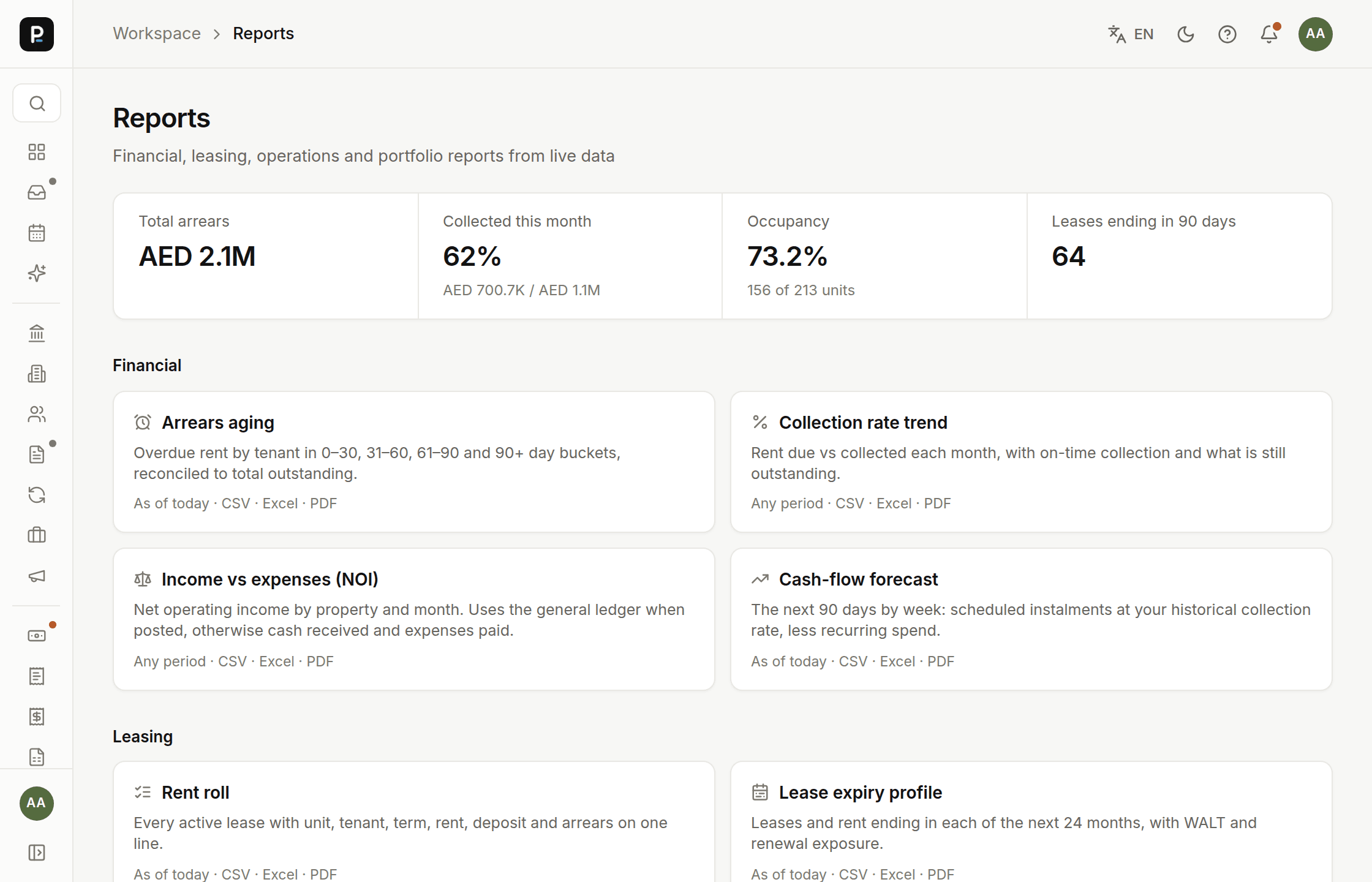 Reports library with financial, leasing and operations reports